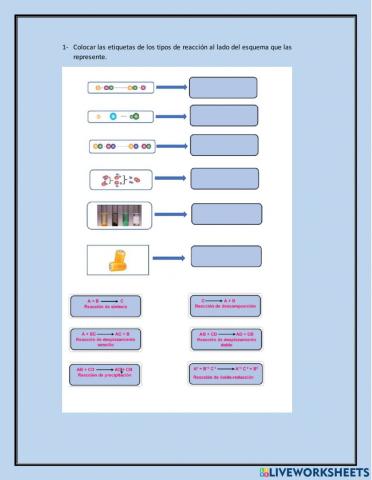 Reacciones Químicas