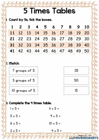 Multiplying  5: skip count