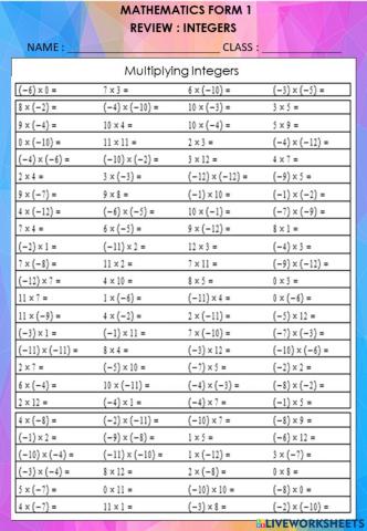 Multiplying Integers