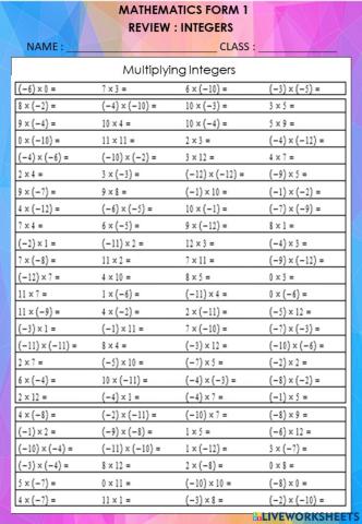 Multiplying Integers