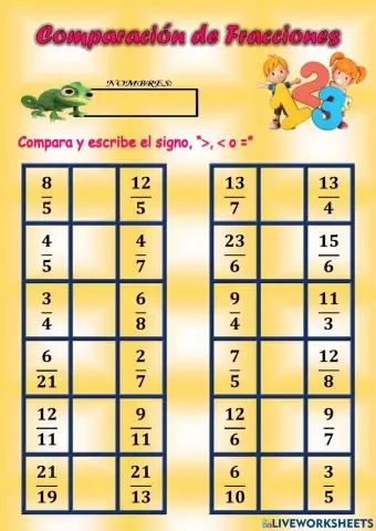 Comparación de Fracciones