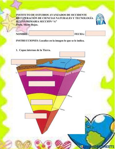 Capas internas y externas de la Tierra