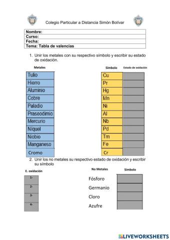 Estados de oxidación