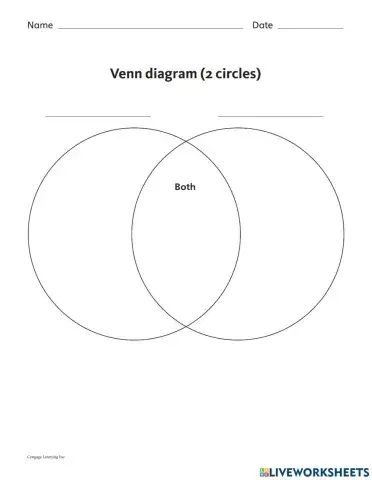 Venn Diagram