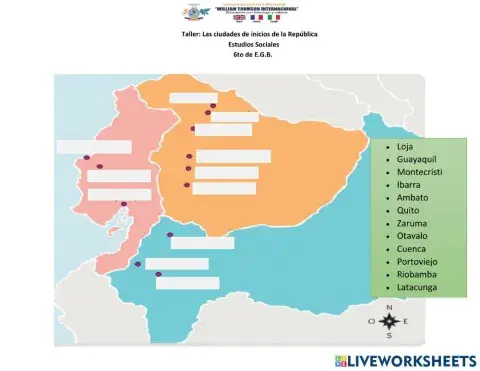 Las principales ciudades de inicios de la República