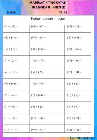 Penambahan integer