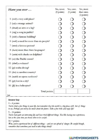 Present Perfect speaking