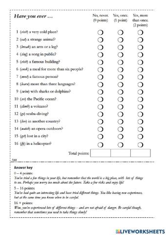 Present Perfect speaking