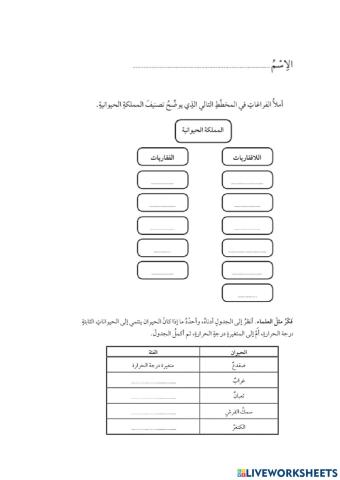 المملكة الحيوانية
