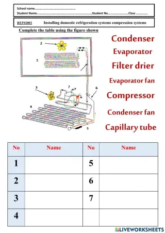 Mechanical refrigeration (No Frost Refrigerator