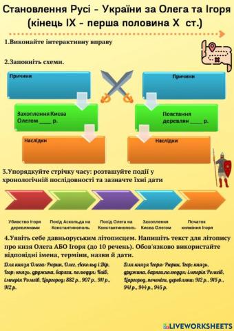 Становлення Русі - України за Олега та Ігоря