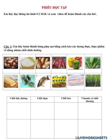 Bảng một số lương thực thực phẩm