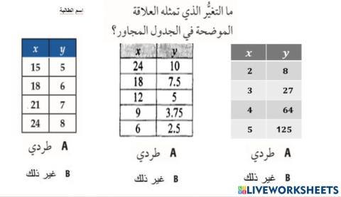 التغير الطردي
