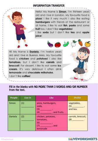 Information Transfer-What do they like to eat?