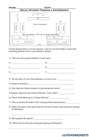Forming a Government Worksheet