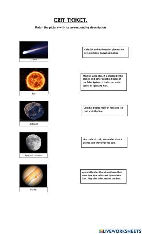 Solar system components