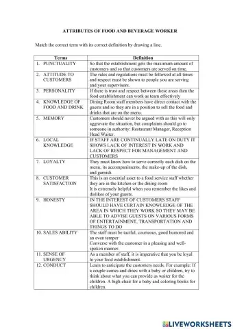 Attributes of food and beverage worker