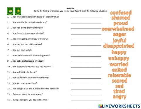 Feelings and Emotion