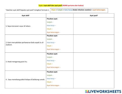 Ayat aktif dan pasif KGND 1&2