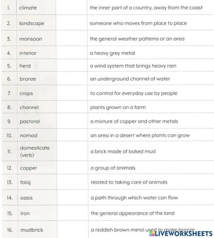 Vocabulary Grade 9 Social Studies