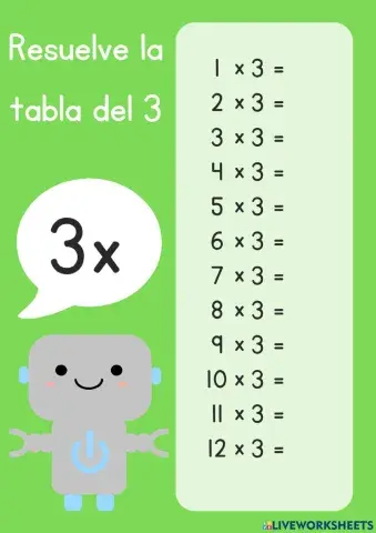 La tabla del 3