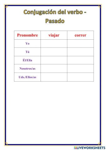 Conjugación del verbo - Pasado