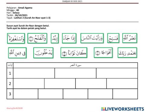 Amali Agama Darjah III Latihan 2 Surah An-Nasr ayat 1-3