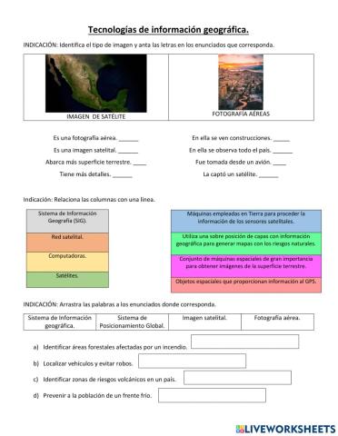 Tecnología de información geográfica.