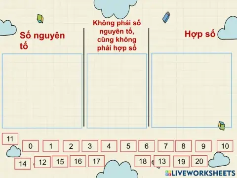 Số nguyên tố-Hợp số