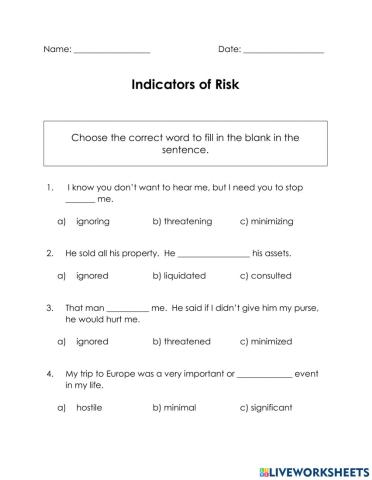 Indicators of risk