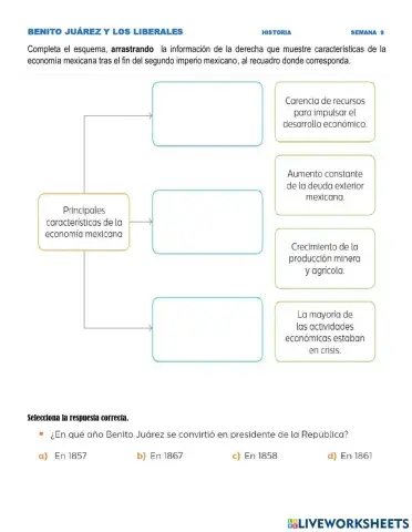 Benito juárez y los liberales