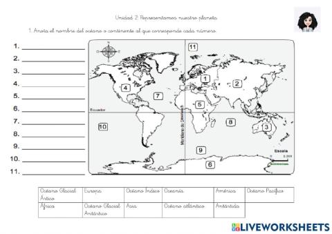 Continentes, océanos y mapas