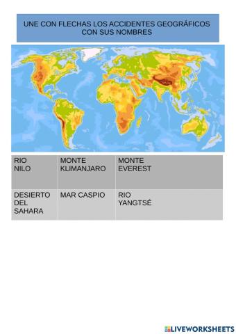 Relieve de Ásia y África