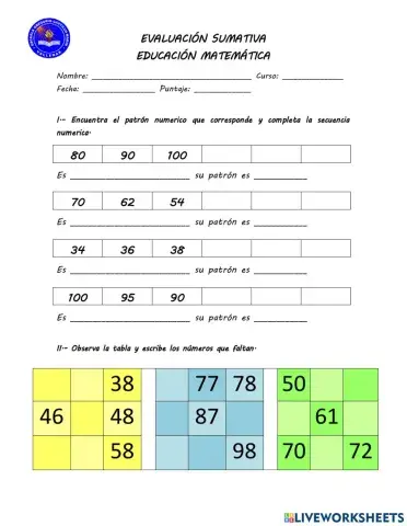 Eval. Patrones Numericos