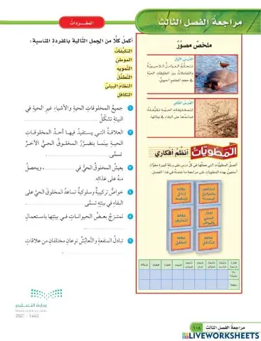 مراجعة الفصل الثالث (التفاعلات في الأنظمة البيئية )