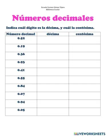 Reconocer lugares decimales hasta la centésima
