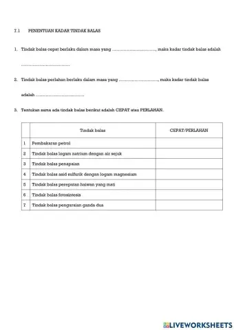 Tindak balas cepat perlahan