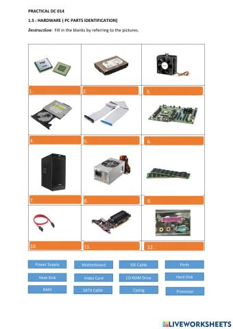 PC Parts Identifications