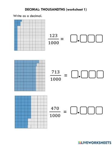 Decimal thousandths