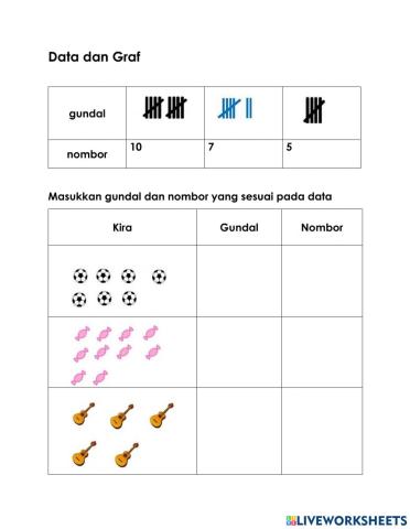 Data dan graf