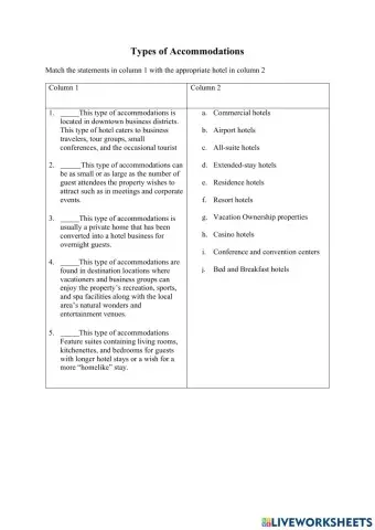 Types of Accommodations