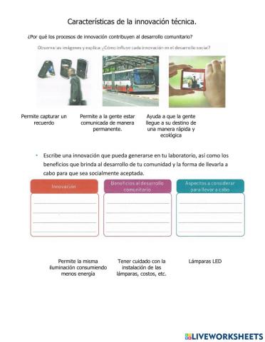 Características de la innovación técnica