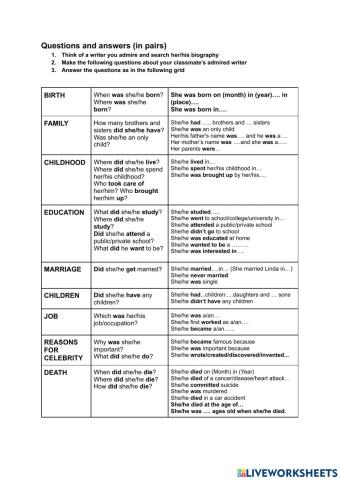 Ask and Answer questions about a biography