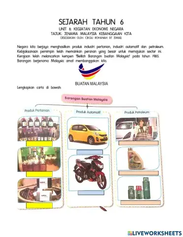 Jenama Malaysia Kebanggaan Kita