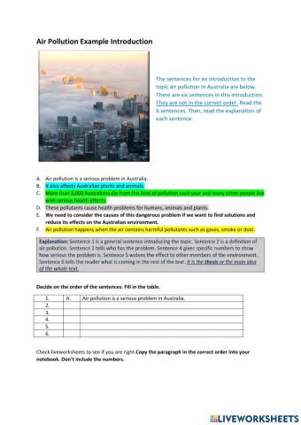 Air Pollution Introduction