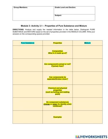 Properties of Pure Substance and Mixture