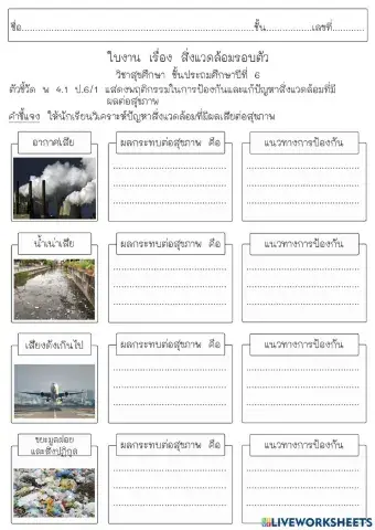 ใบงานที่ 1 สิ่งแวดล้อมกับสุขภาพ