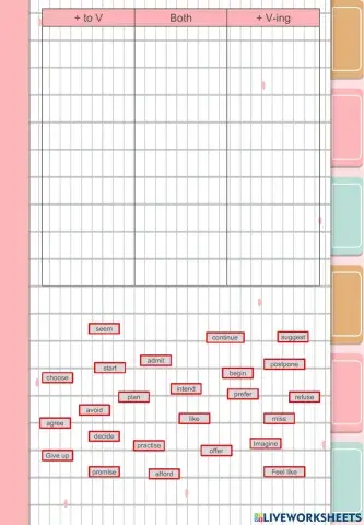 Verbs followed by to or -ing