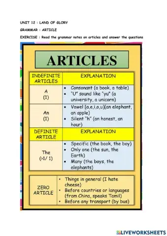 Unit 12 : land of glory