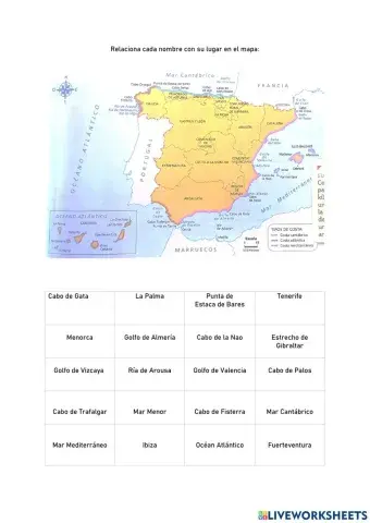 La costa de España.